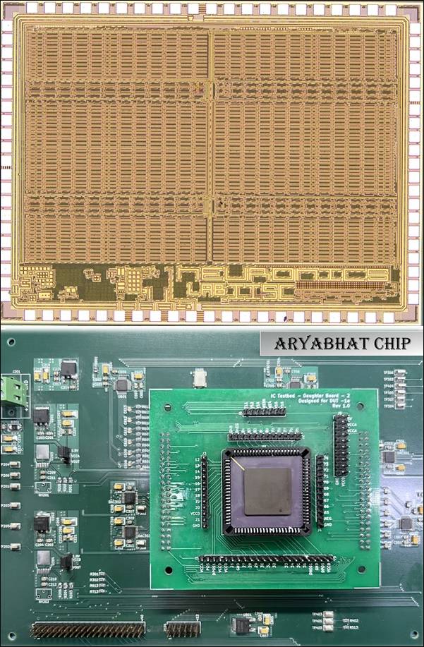 Researchers at IISc readying next generation analog chipsets for AI applications