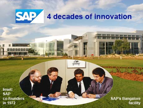 Enterprise software leader SAP Celebrates 40 years of innovation,  16 of them in India